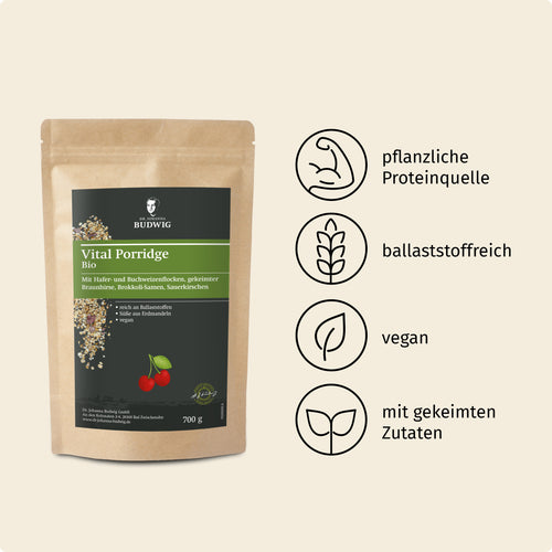 Kossis Wechseljahre Paket