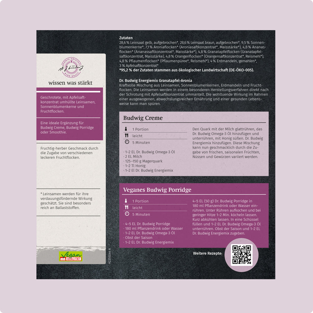 Energiemix Granatapfel-Aronia