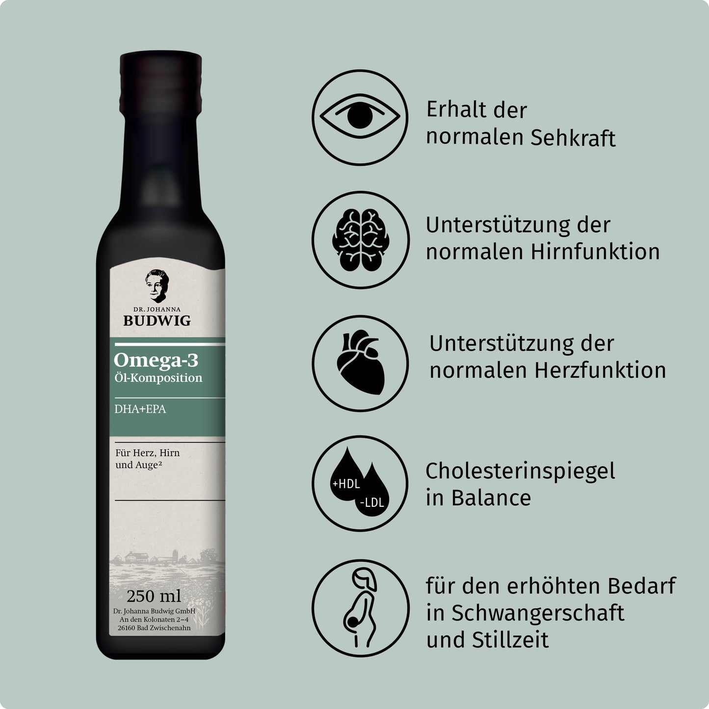 Paket für Schwangere und Stillende