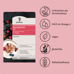 Frühstücks-Paket