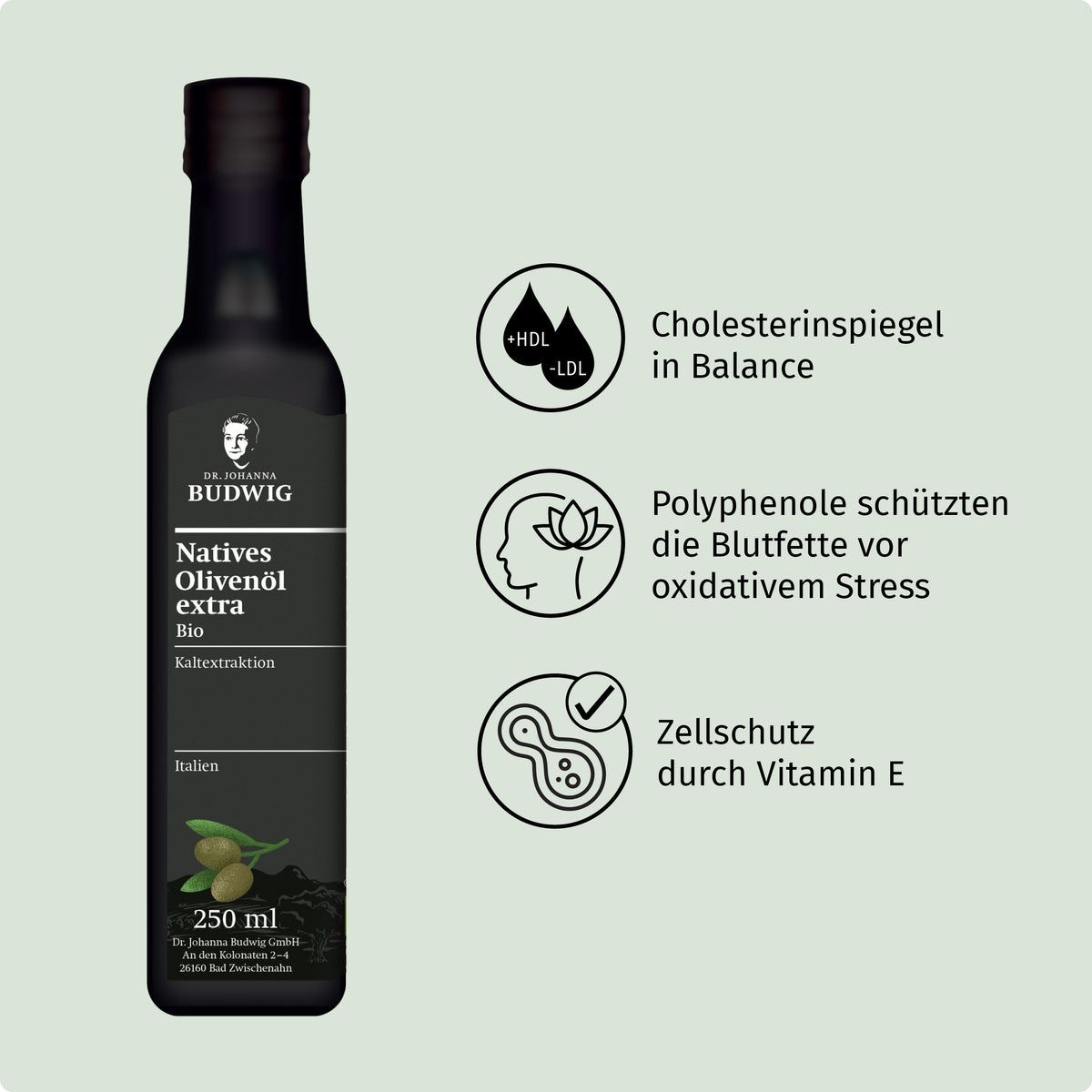 Wechseljahre-Paket