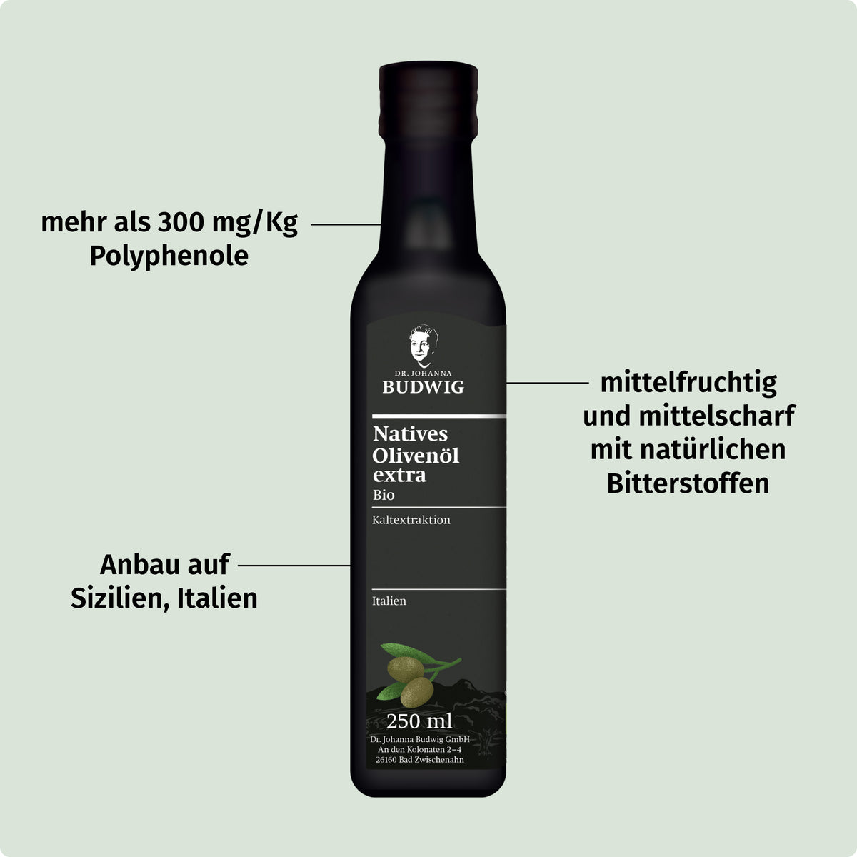 Wechseljahre-Paket