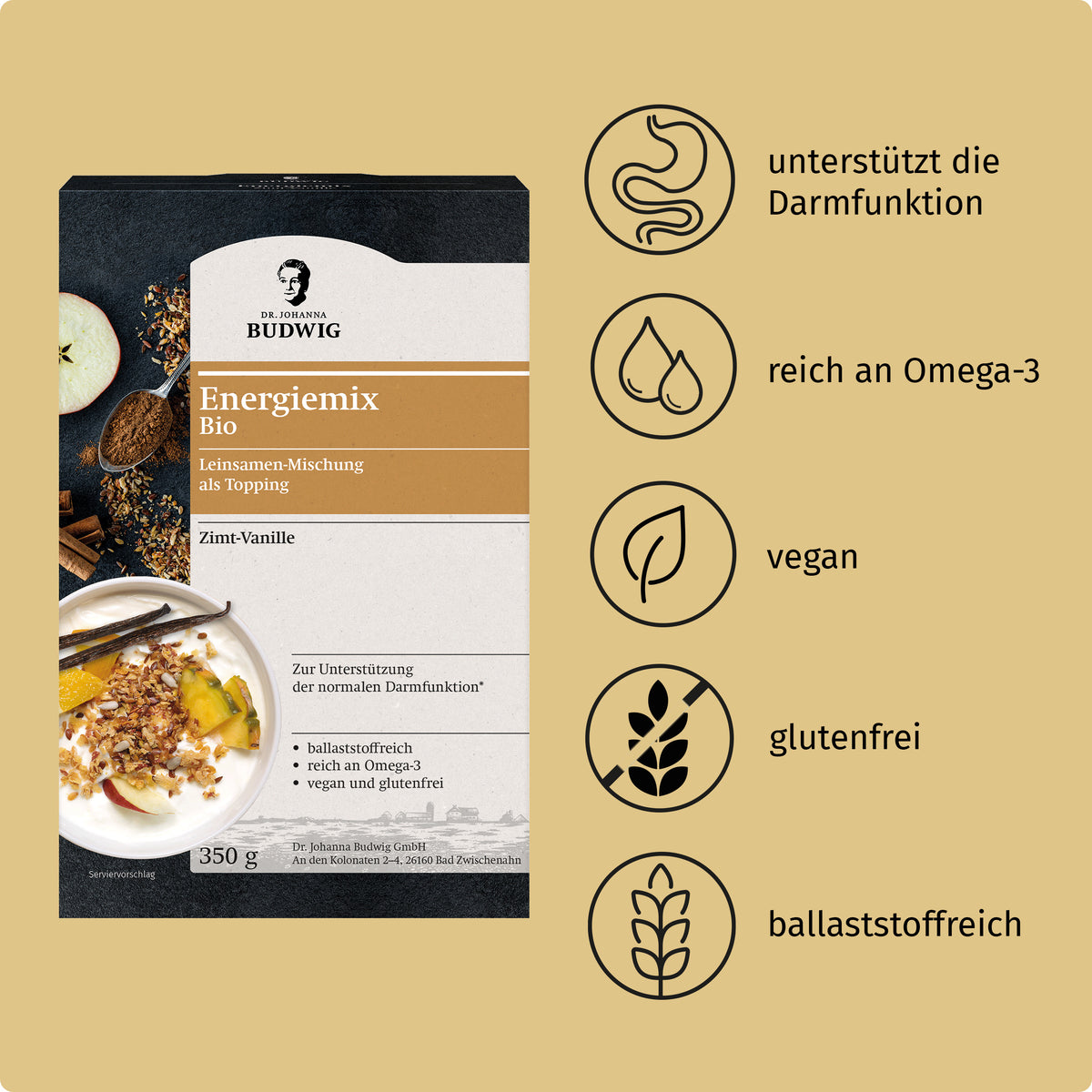 Wechseljahre-Paket