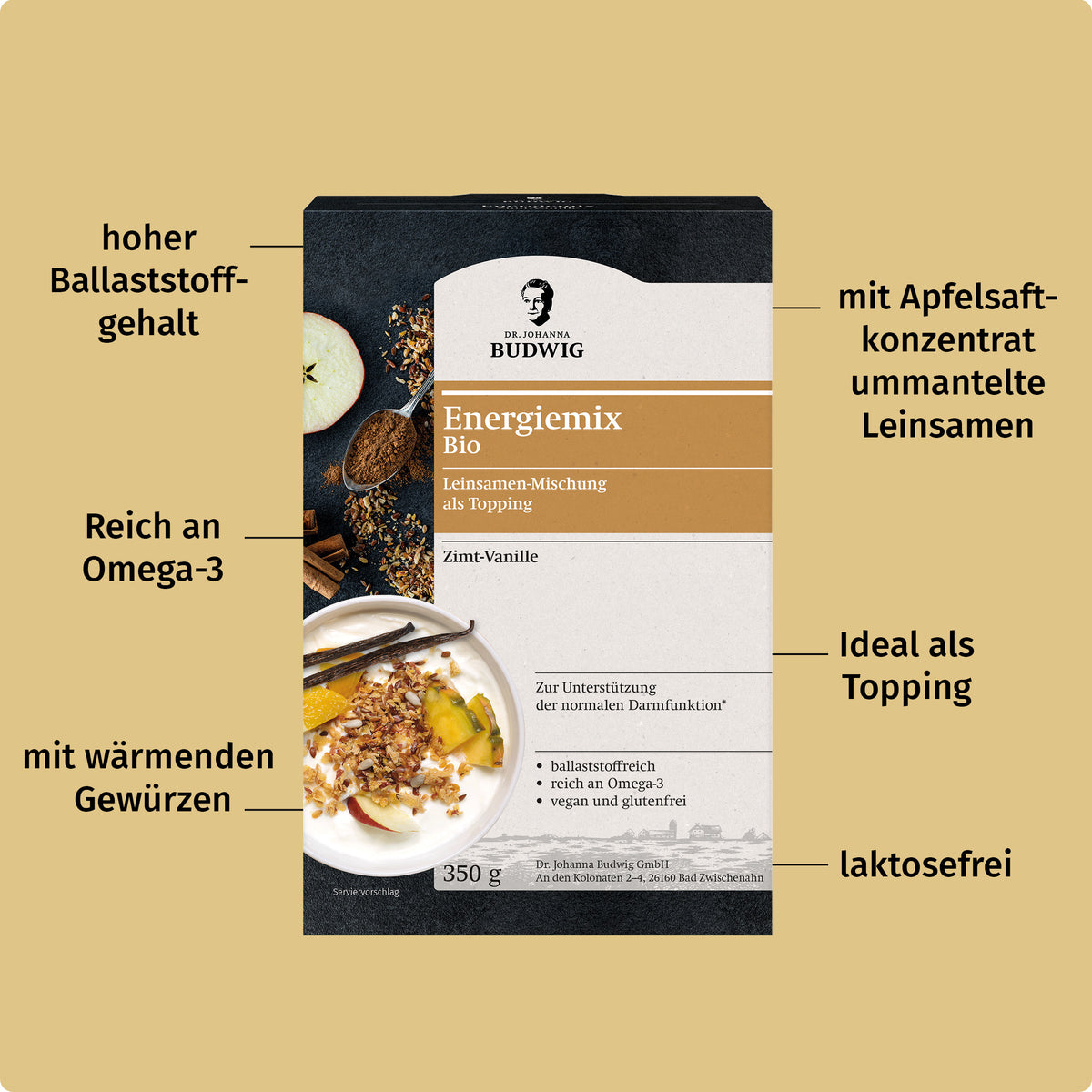 Wechseljahre-Paket