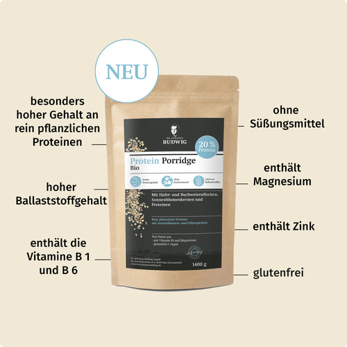 Wechseljahre-Paket