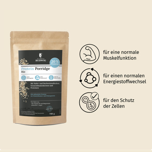 Swaantjes Sport Paket