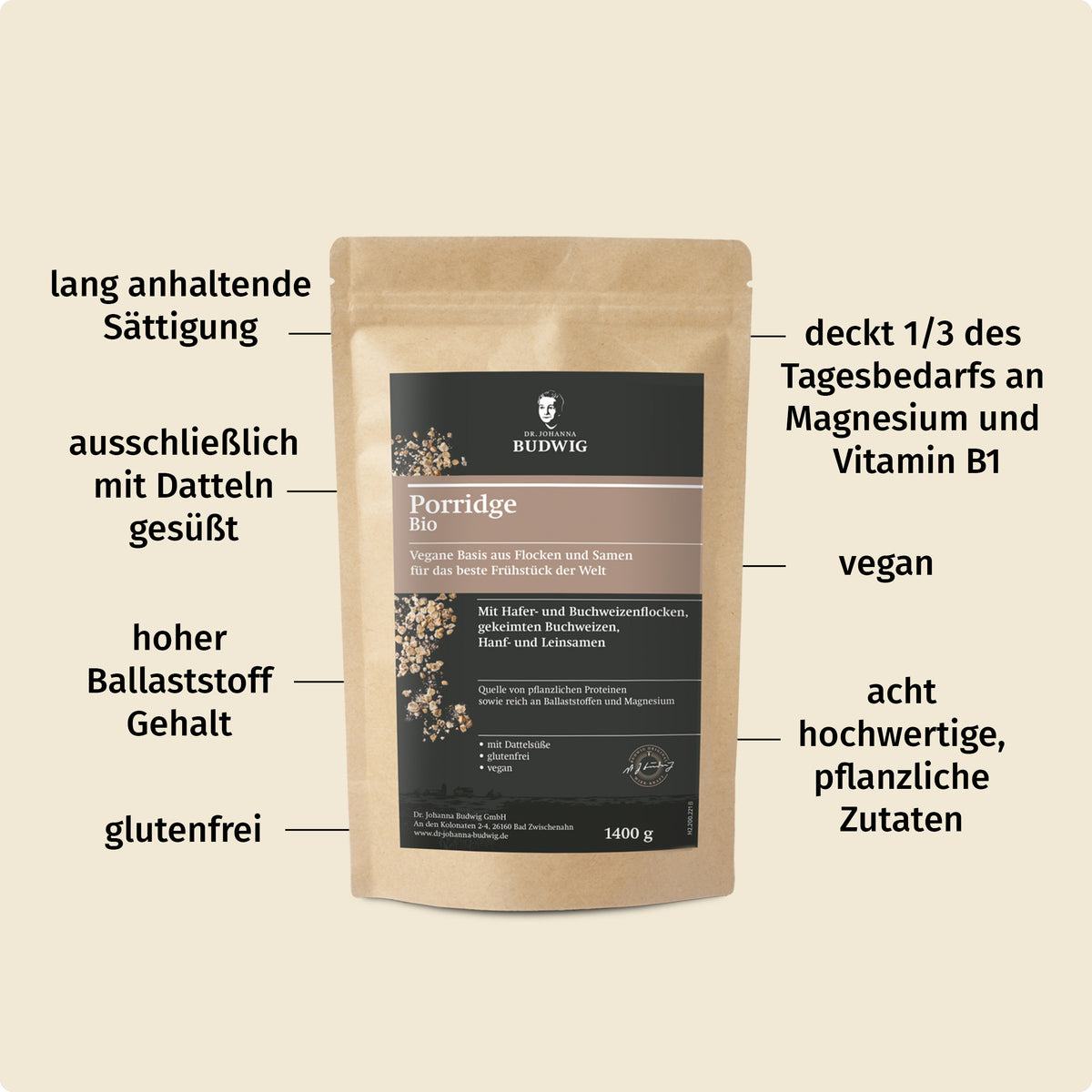 Kossis Frühstücks Paket